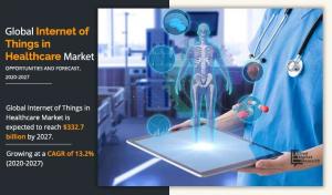 IoT in Healthcare Market Size Poised for Growth, Expected to Reach USD 332.672 billion by 2027