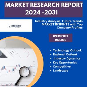 Global Physiotherapy Services Market