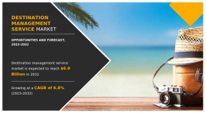 Destination Management Service  Growth