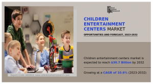  Children Entertainment Centers Market