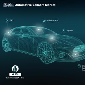 Automotive Sensors Market