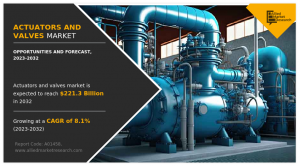 Actuators And Valves Market Growth and Trends