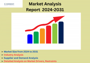 Saudi Arabia Pharmaceutical Drugs Market