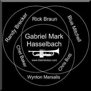 The VENN of Gabriel- a product of the most revered trumpeters