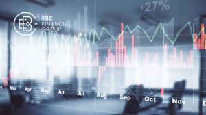 EBC Financial Group Monitors Global Market Trends to Enhance Liquidity