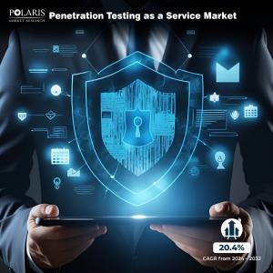 Penetration Testing as a Service Market