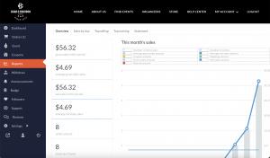 Cigar & Bourbon Events Vendor Dashboard