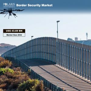 Border Security Market