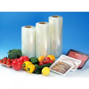 Food Packaging Film Market Trade Analysis and Statistical Forecast (2024-2032)