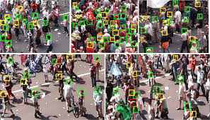 Crowd Overcrowding Detection Market