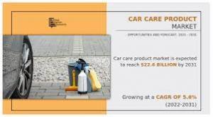 Car Care Solvents Market Overview