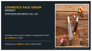 Global Cosmetics Face Serum Market