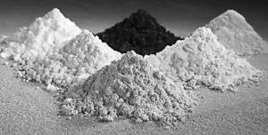 Supplementary Cementitious Materials Market