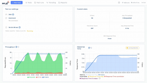 AI-powered performance