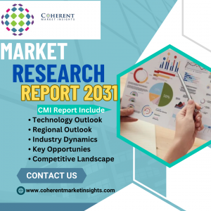 Cochlear Implants Market