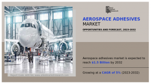 Aerospace Adhesives growth