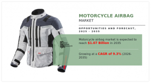 Motorcycle Airbag
