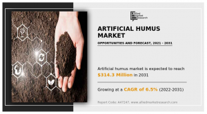 Artificial Humus Industry Outlook