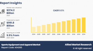 Sports Equipment and Apparel -size