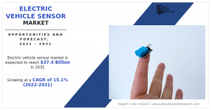 Electric Vehicle Sensor Market Size