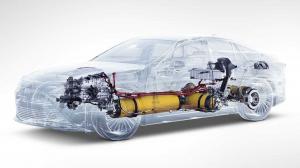 Global Automotive fuel cell vehicle Market