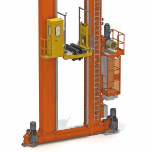 Stacker Crane market