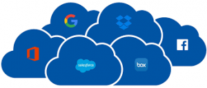 Cloud Application Market