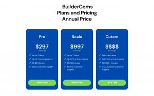 BuilderComs annual pricing