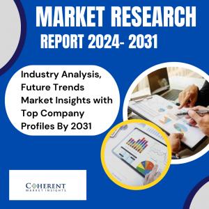 In Vitro Toxicity Testing Market