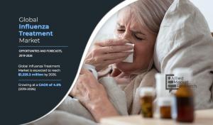 Influenza Treatment Market