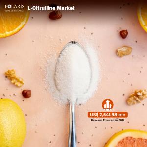 L-citrulline Market