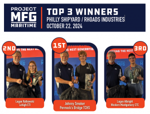 Project MFG Maritime Welding Competition Results from Philadelphia, PA Event