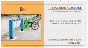 Bike Rental 