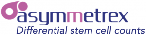 Asymmetrex® - Differential stem cell counting