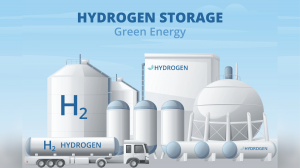 Hydrogen Storage Market Scope