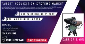 Target Acquisition Systems Market