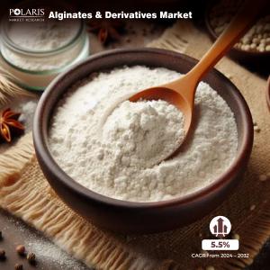 Alginates & Derivatives Market