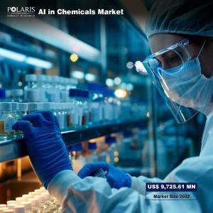 AI in Chemicals Market