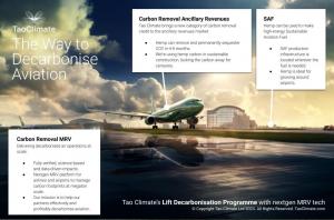 Lift Aviation Decarbonisation Programme by Tao Climate Infographic