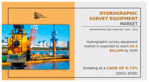 Hydrographic Survey Equipment  Size, Share