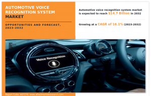 Automotive Voice Recognition System 