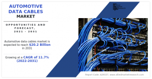 Automotive Data Cables Market Size