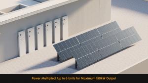 Hinen all-in-one energy storage solution: Power mutiplied up to 150kW output