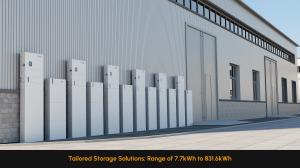 Hinen all-in-one energy storage solution: Scaled up to 831.6kWh