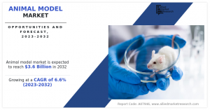 Animal Model Market from 2023 to 2032