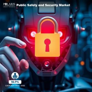 Public Safety and Security Market