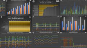 Study Unveils ChatGPT’s Game-Changing Role in Business Visibility and Branding