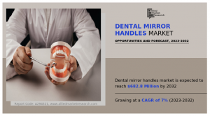 Dental Mirror Handles Market 2024-2032.