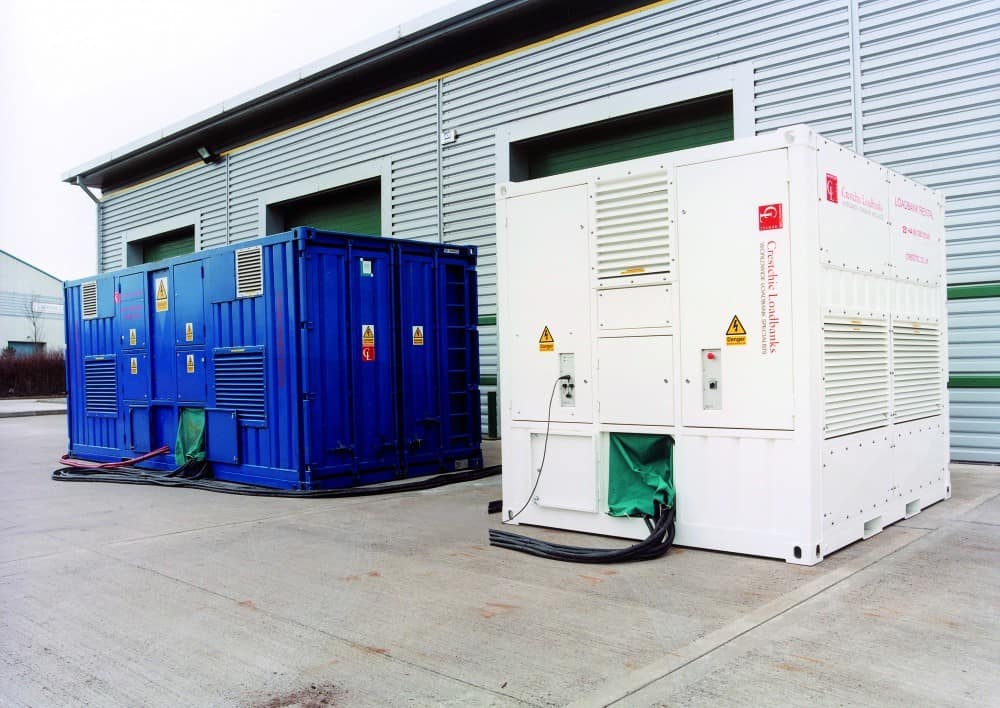 Load Bank Market