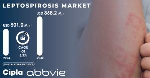 Leptospirosis Market